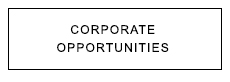 Corporate Opportunities